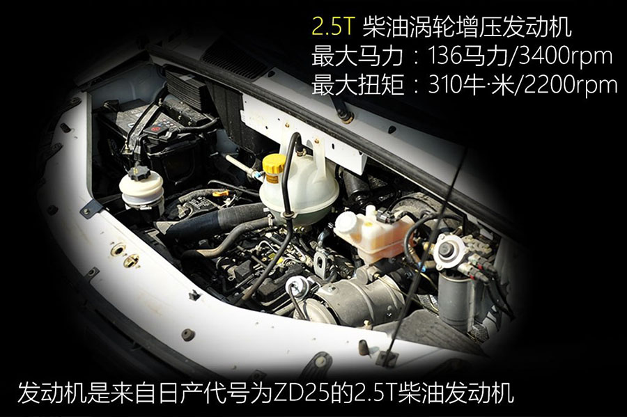 凯发k8体育APP官方网站下载東風禦風C型房車