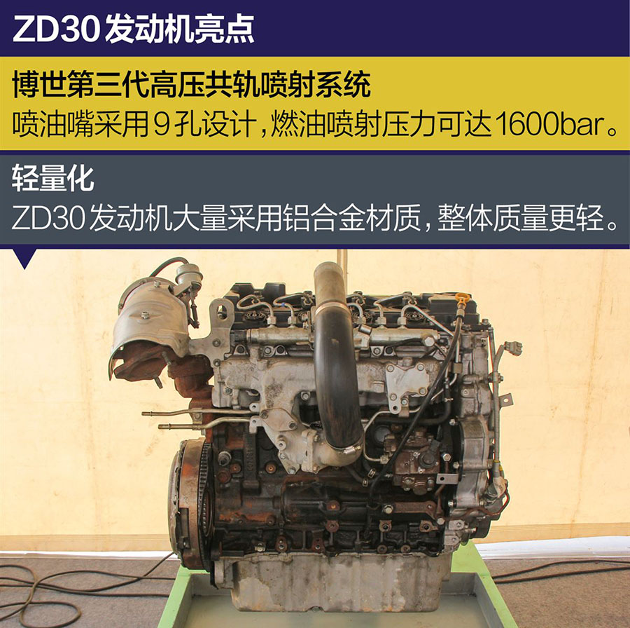 凯发k8体育APP官方网站下载房車東風禦風ZD發動機拆解
