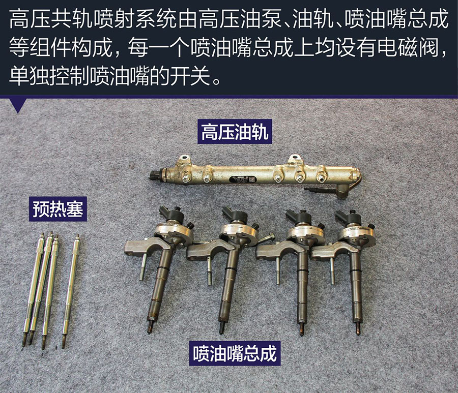 凯发k8体育APP官方网站下载房車東風禦風ZD發動機拆解
