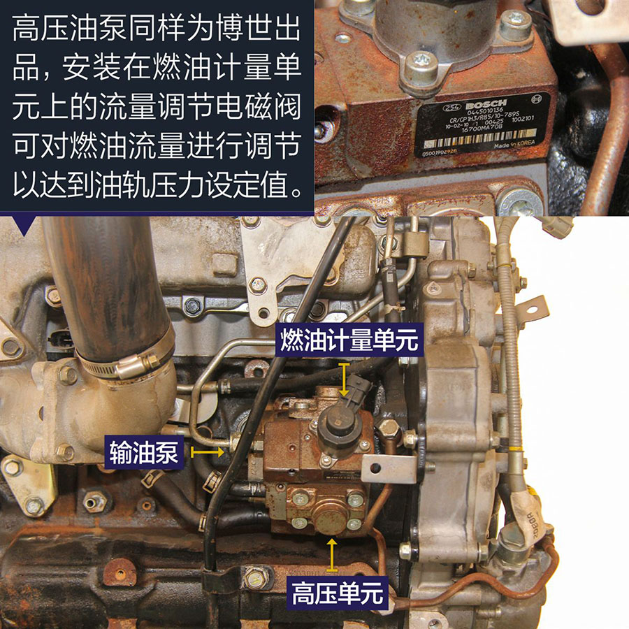 凯发k8体育APP官方网站下载房車東風禦風ZD發動機拆解