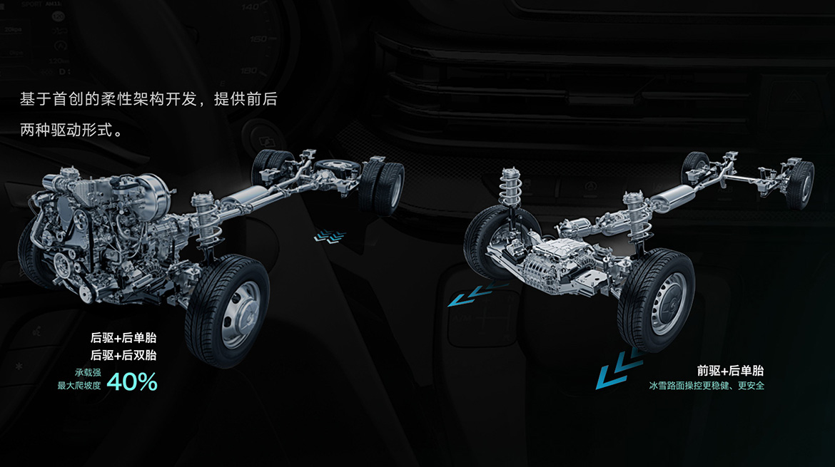 上汽大通V90長軸高頂B型房車底盤介紹－前驅和後驅
